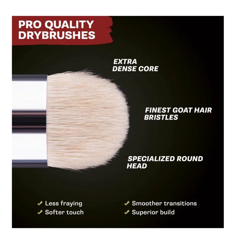 Masterclass Drybrush Set