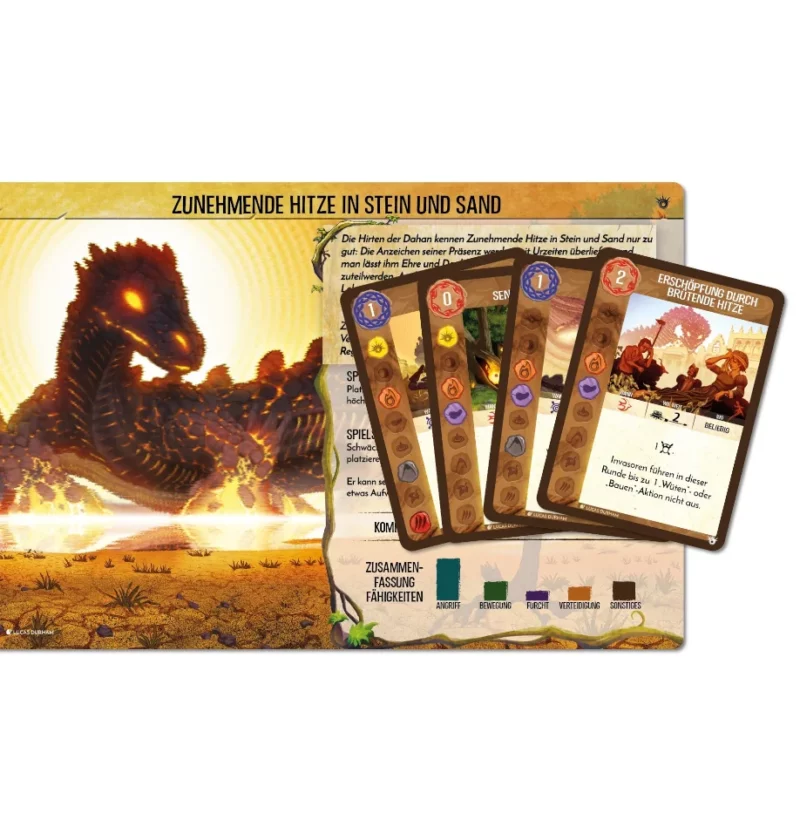 Zunehmende Hitze in Stein und Sand Zunehmende Hitze in Stein und Sand