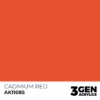 AK 3Gen Cadmium Red