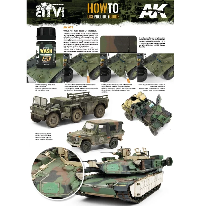 AK Wash for Nato Camo Vehicles