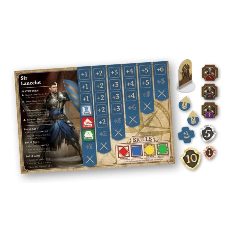 Tales of the Arthurian Knights (ENG)