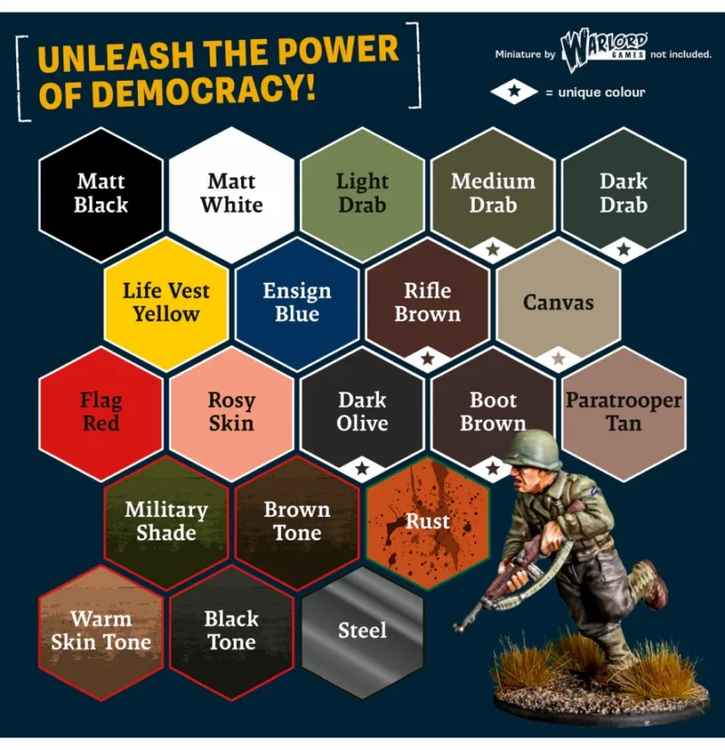 World War II: American Paint Set