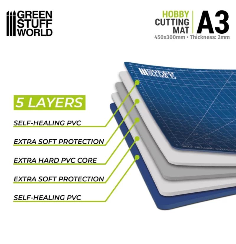 Green Stuff World Schneidmatte A3 - Blau